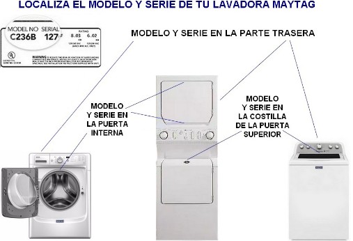 Refacciones certificadas de fábrica Maytag para lavadoras